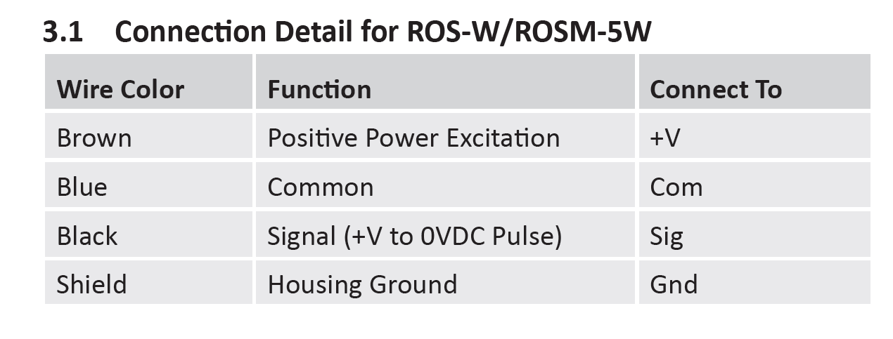  ROS轉速光電傳感器接線圖